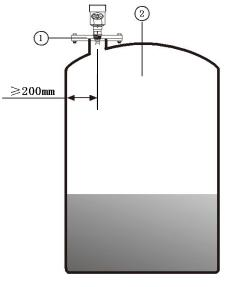 Radar level transmitter