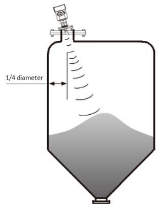 Radar level transmitter