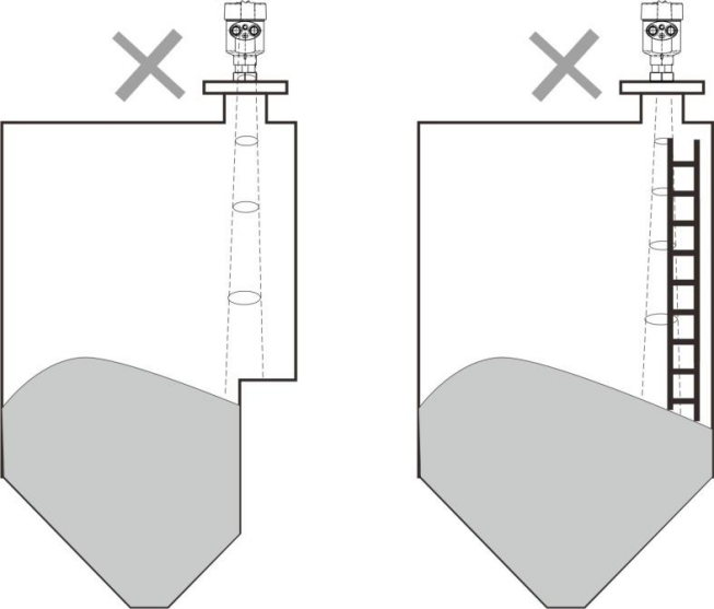 Radar level transmitter